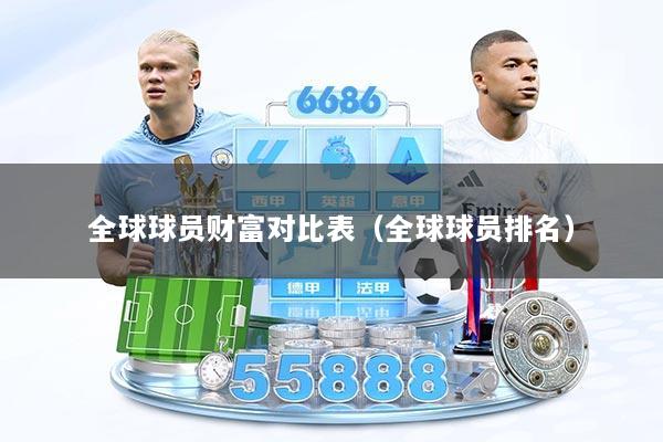 全球球员财富对比表（全球球员排名）